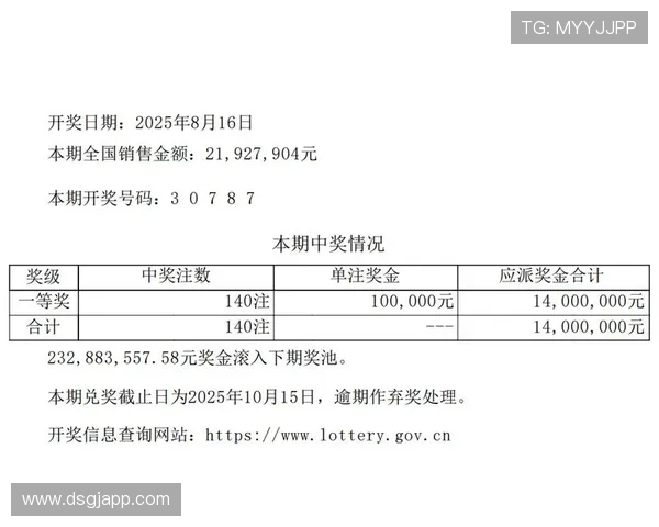 第116期开奖公告最新开奖结果正式公布